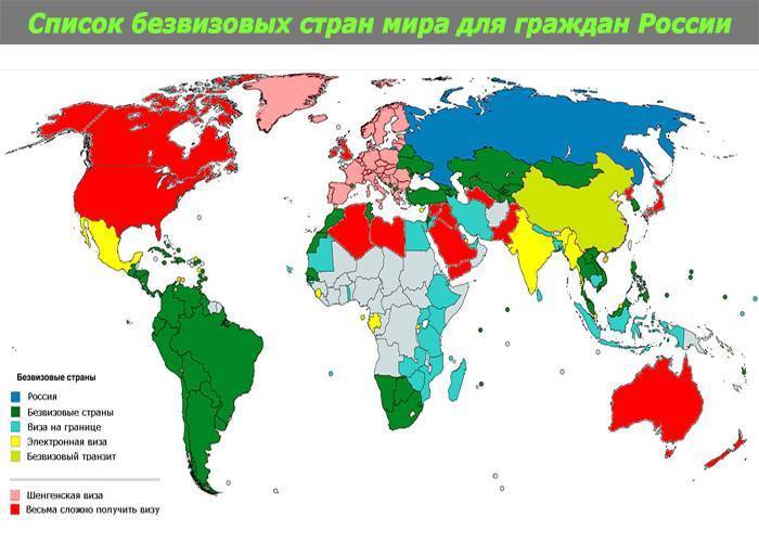 Очень просто: список безвизовых стран для россиян 2020