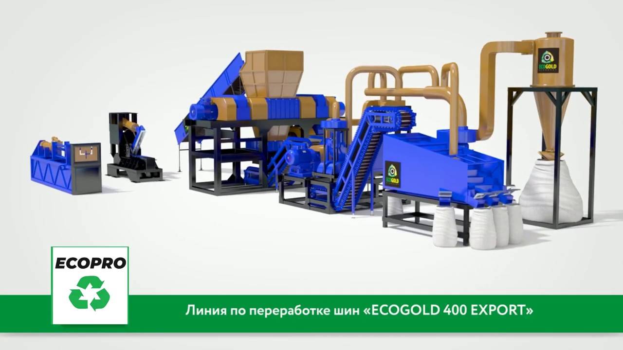Завод по переработке автомобильных шин (покрышек): этапы открытия, основная деятельность и перспективы бизнеса по утилизации в россии