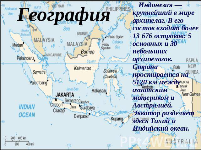 Индонезия - географическое положение, общая характеристика и экономика страны