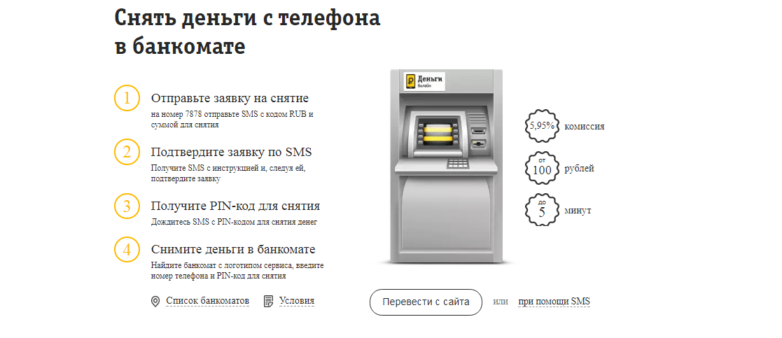 Как снять деньги с билайна на карту. Как снимать деньги с банкомата с карты.