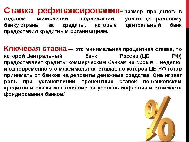Рефинансирование - это... ставка рефинансирования цб рф :: businessman.ru
