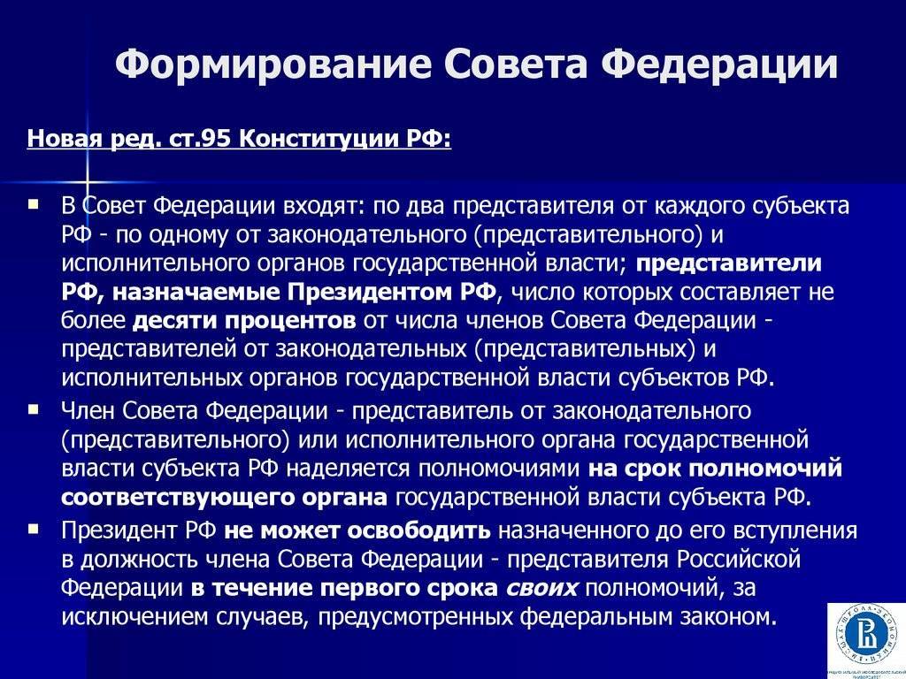 Порядок формирования совета федерации рф схема