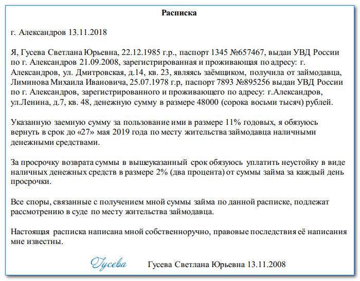 Как написать расписку в получении денег в долг образец