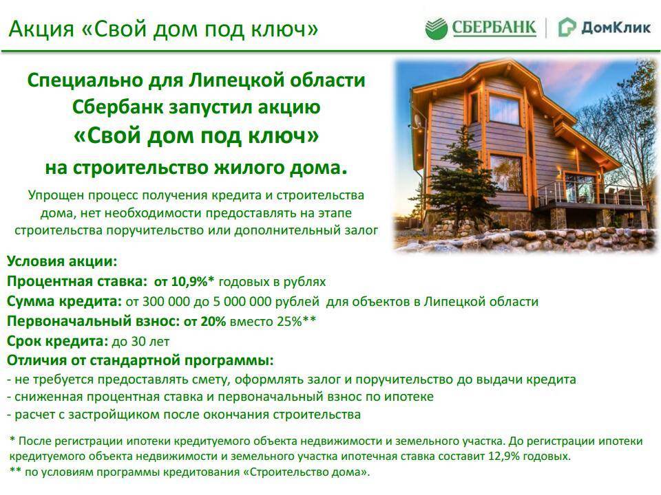 Льготная ипотека на строительство дома в 2021 – 2022 году со ставкой от 7,5% — взять ипотечный кредит на строительство частного дома в красногорске