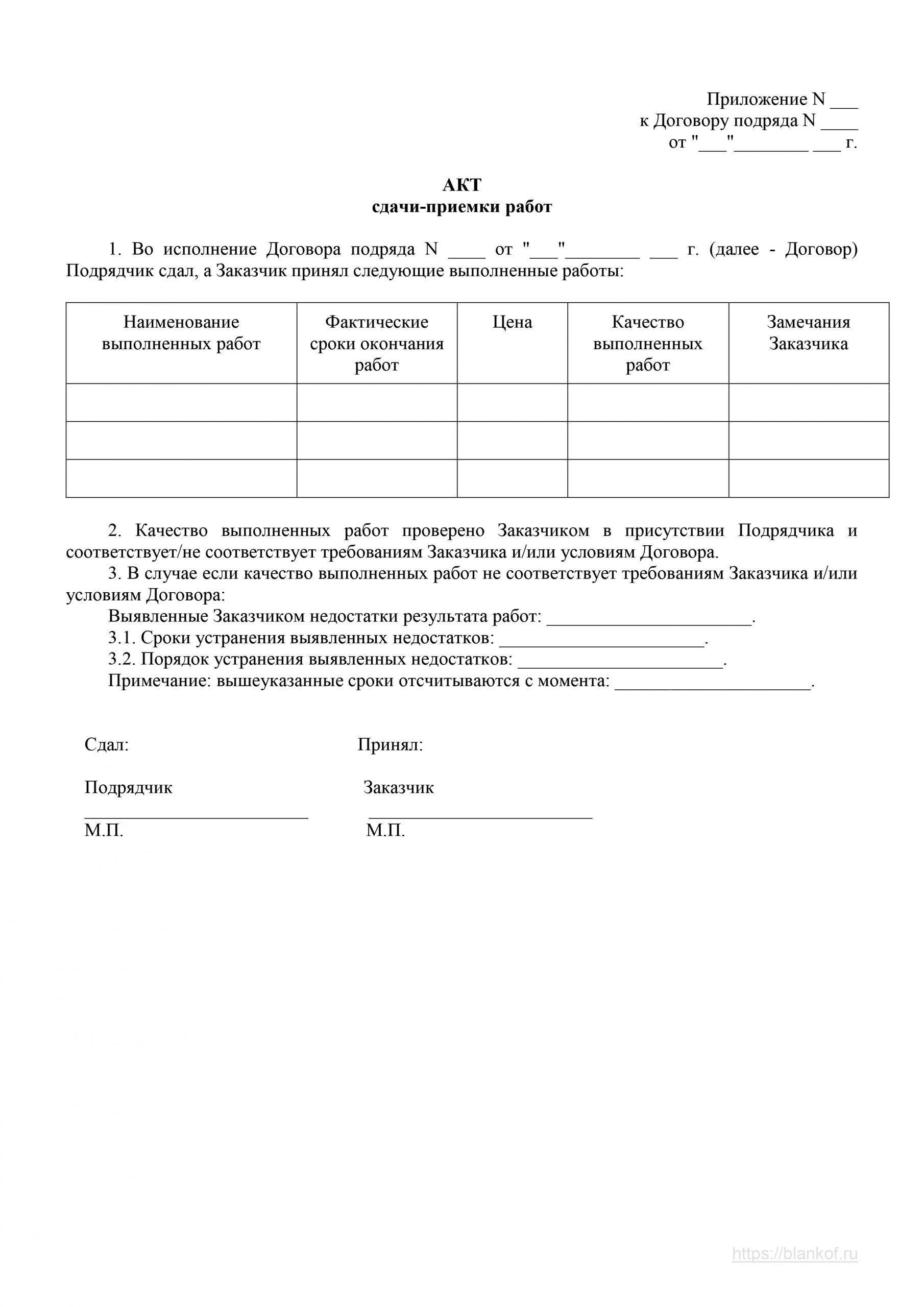 Акт сдачи-приемки выполненных работ. содержание и правила составления документа :: businessman.ru