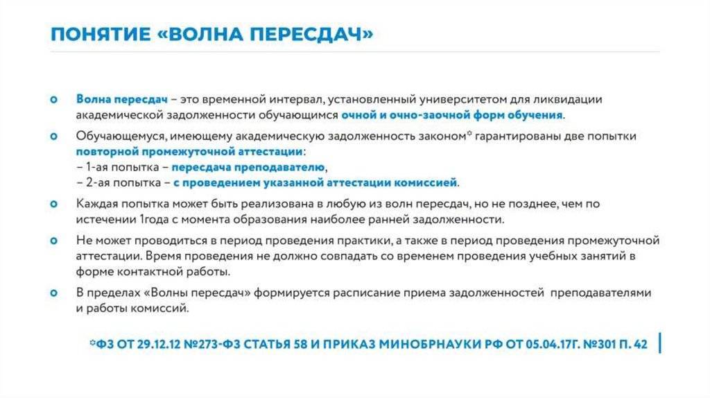 План ликвидации академической задолженности обучающегося по английскому языку