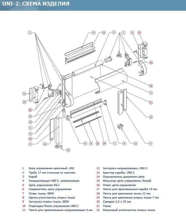 Изготовление и установка электропривода на рулонные шторы — blog.instalator