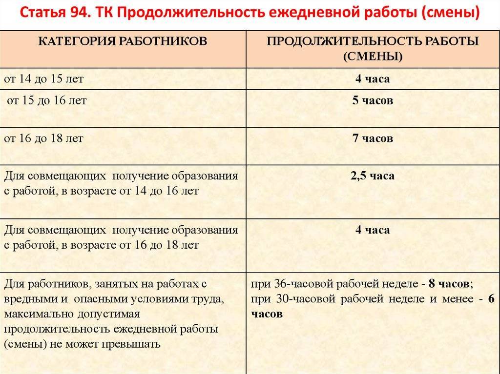 Как совмещать семью и работу: рекомендации. распределение домашних обязанностей в семье - psychbook.ru