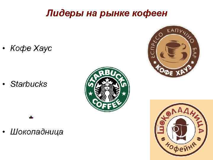 Франшиза старбакс (starbucks)