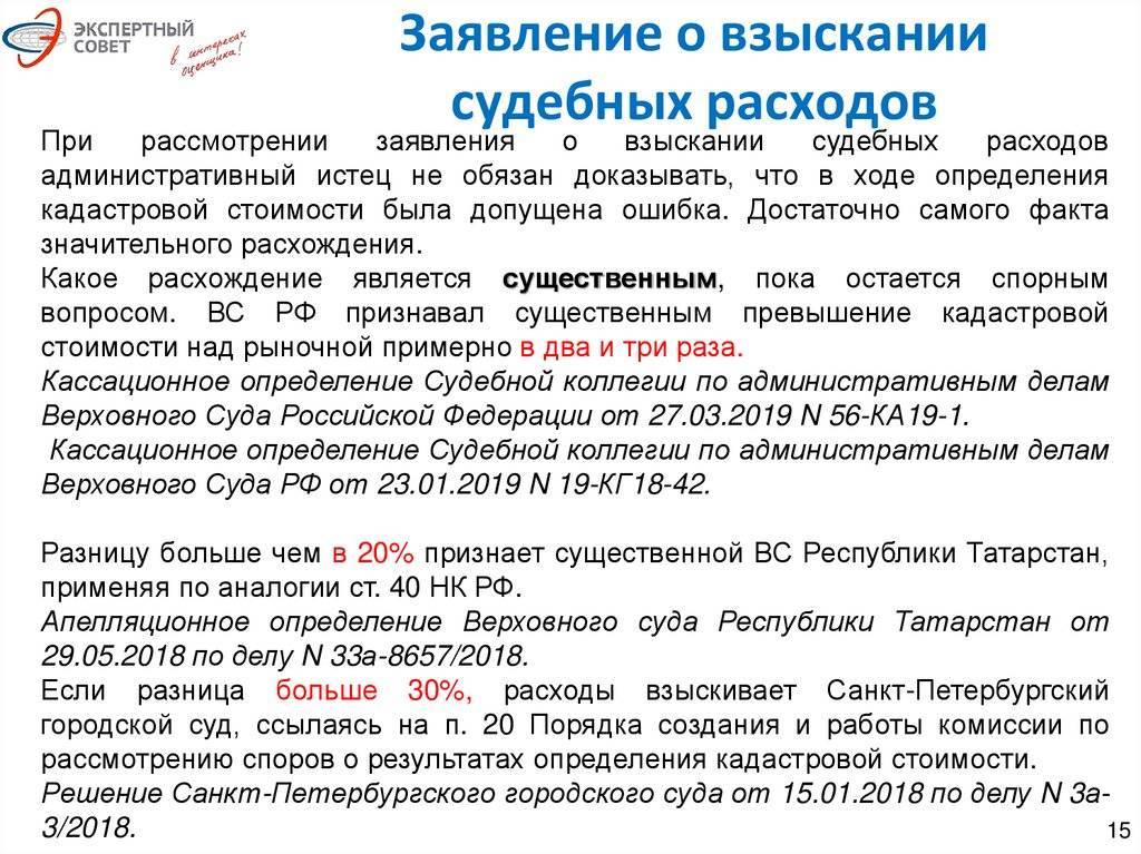 Взыскание судебных расходов. иск о взыскании судебных расходов :: businessman.ru