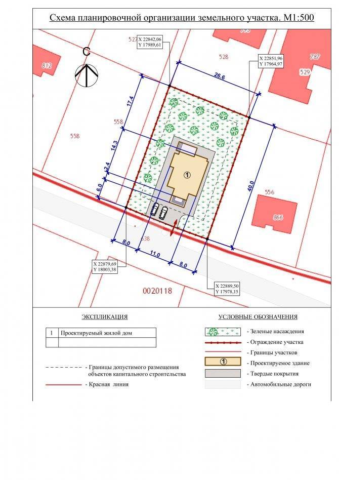 Схема планировочной организации земельного участка (пример, образец) :: businessman.ru