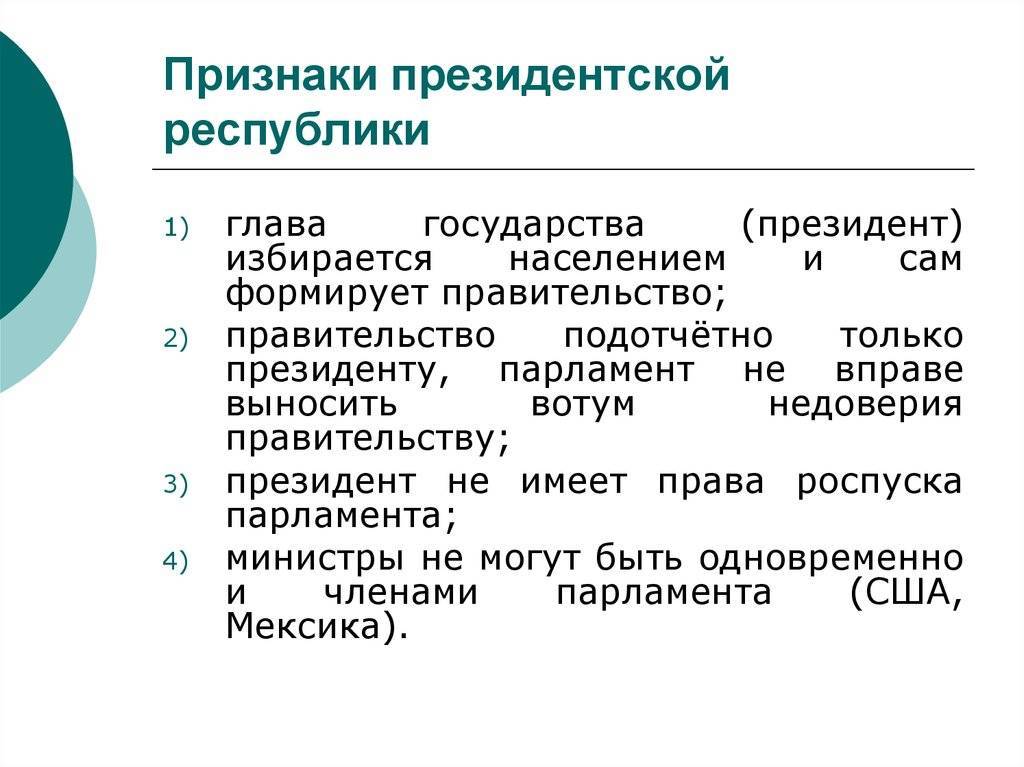 Республики президентские и парламентские список
