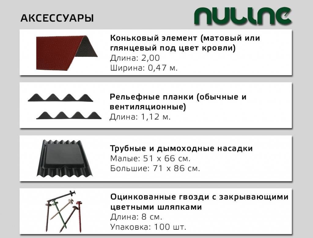 Оборудование для производства ондулина. технология изготовления :: businessman.ru