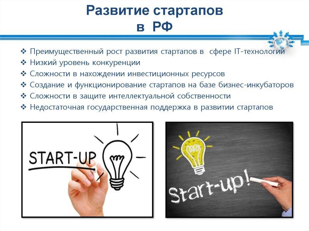 Бизнес-план стартапа: пример