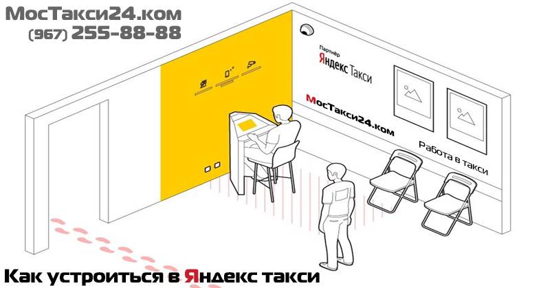Яндекс такси как подработка на своем авто - яндекс таксист