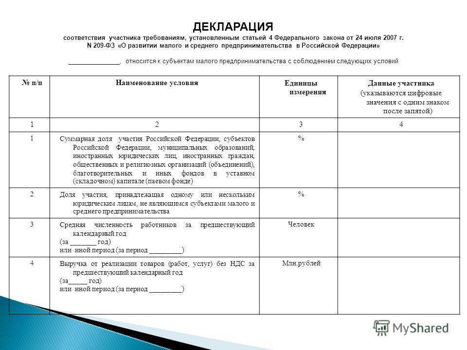 Декларация смп по 223 фз образец 2022