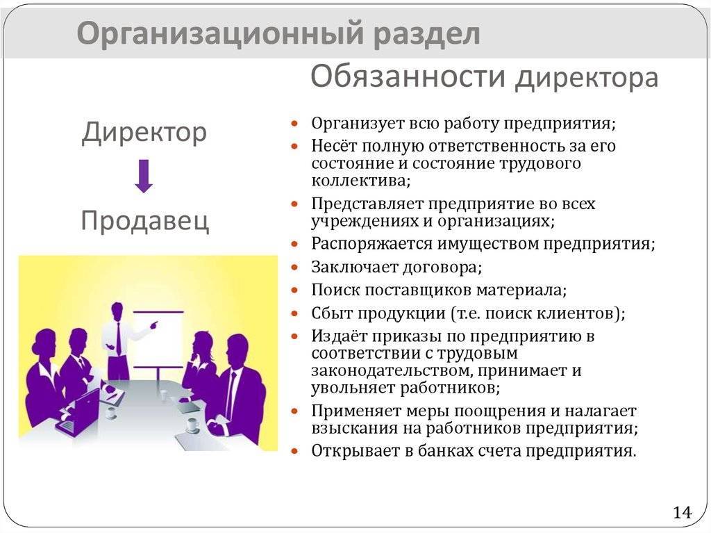 Директор филиала: должностная инструкция, обязанности и особенности :: businessman.ru