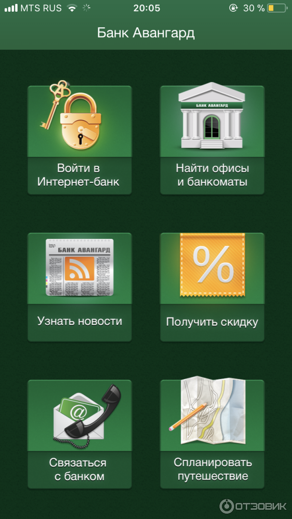 Банк авангард