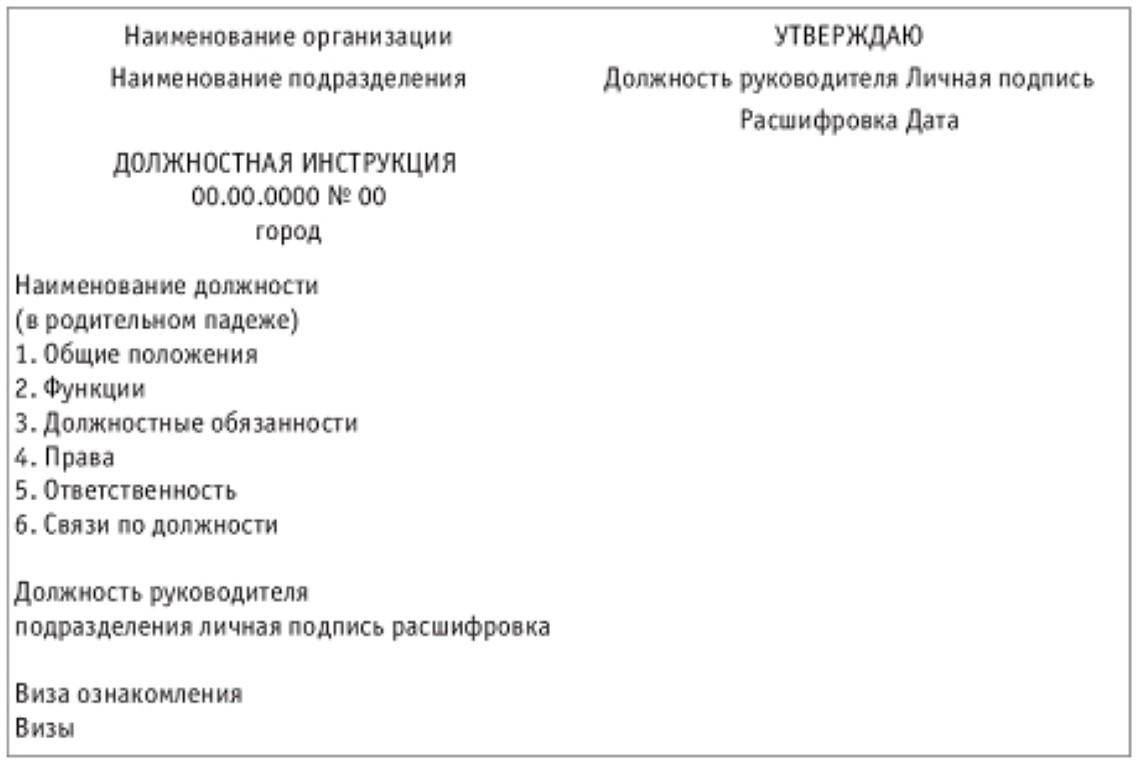 Должностная инструкция повара: обязанности и личностные качества ...