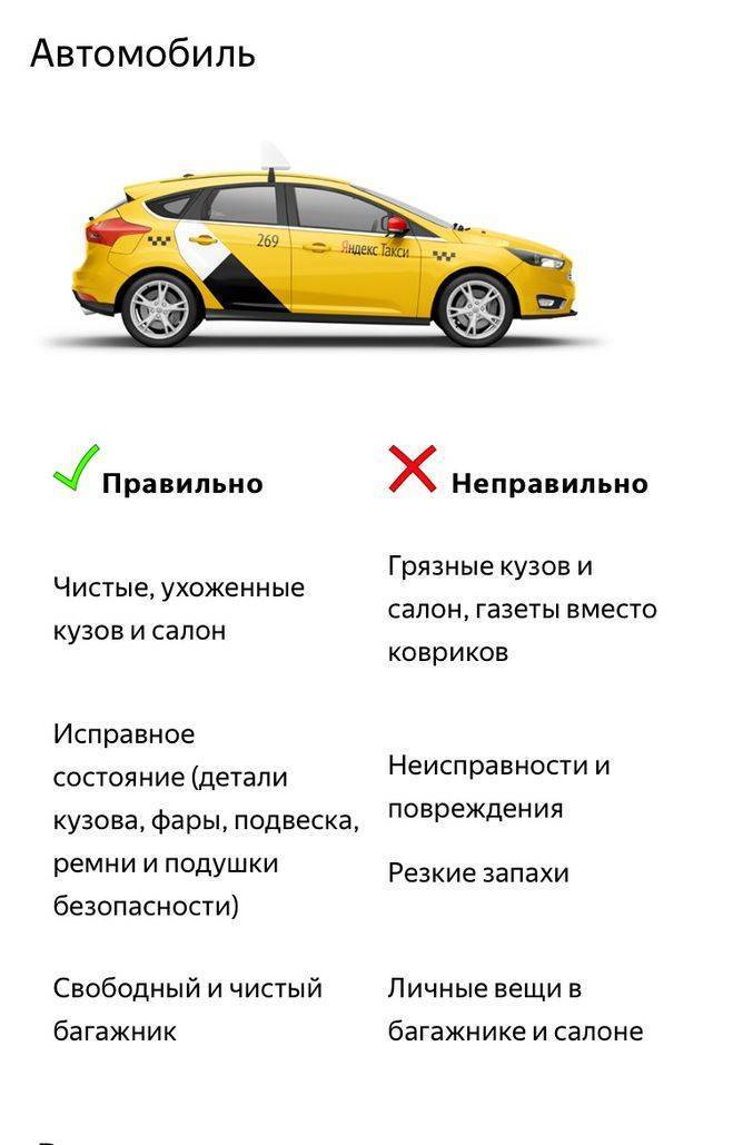Как устроиться в яндекс такси на работу и стать водителем