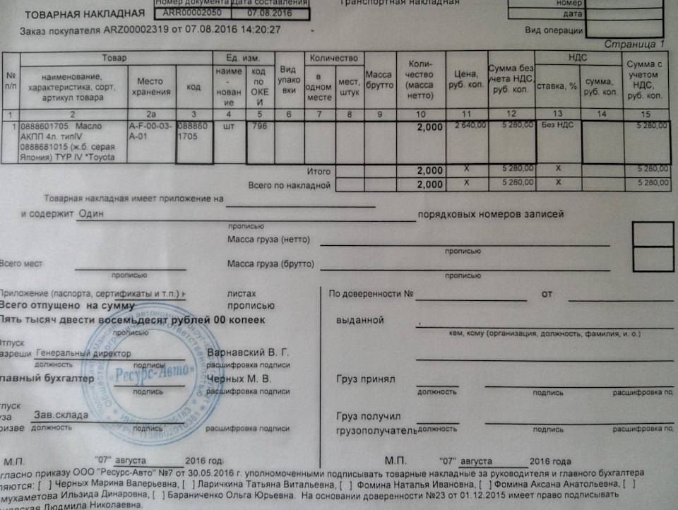 На основании доверенности выданной. Подписи в накладной. Товарная накладная. Полпьсь по доверенности. Товарная накладная накладная.