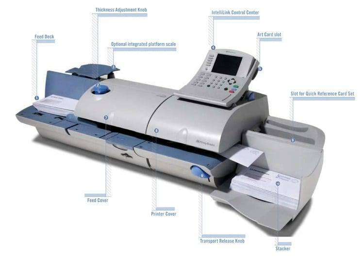 На сколько страниц хватает картриджа в принтерах hp, canon, epson и других