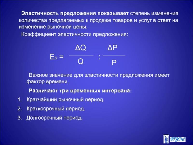 Коэффициенты эластичности. эластичность спроса и предложения :: businessman.ru