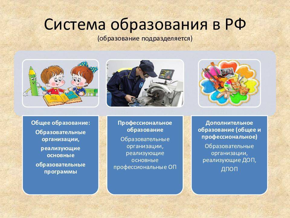 О школьном образовании в россии