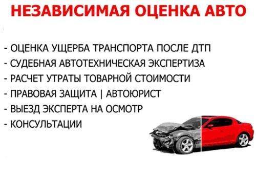 Экспертиза и финуп в осаго: когда нужно делать в 2021? | proverkato.ru