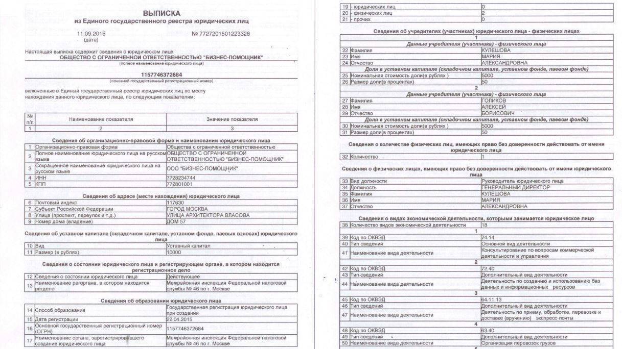 Электронная выписка из егрюл с электронной подписью в 2021 году