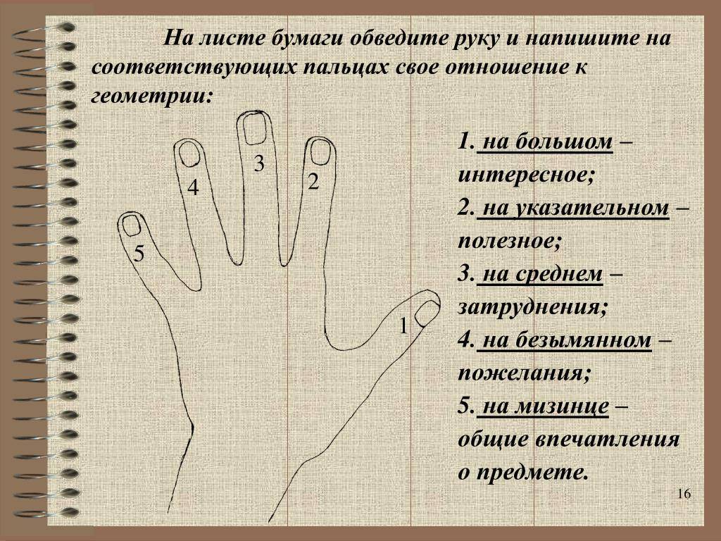 Симптом мужского бесплодия — короткий безымянный палец