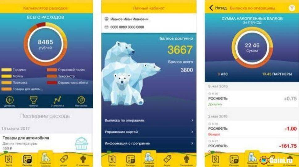 Сгорят баллы. Семейная команда приложения. Карты Роснефть приложение. Приложение Роснефть семейная. Семейная команда Роснефть личный кабинет.