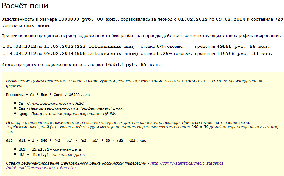 Расчет пени по ставке рефинансирования. расчет пени за просрочку платежа :: businessman.ru