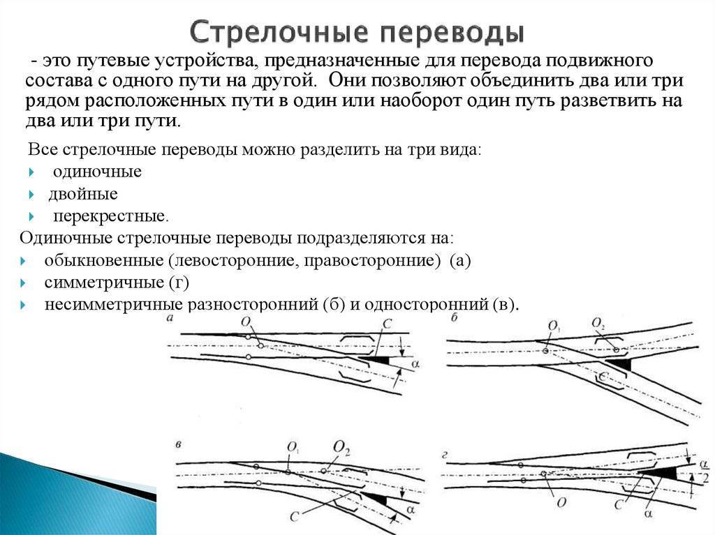 Стрелочный перевод одиночный схема