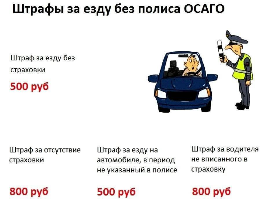 Штраф за езду без страховки в 2021 году