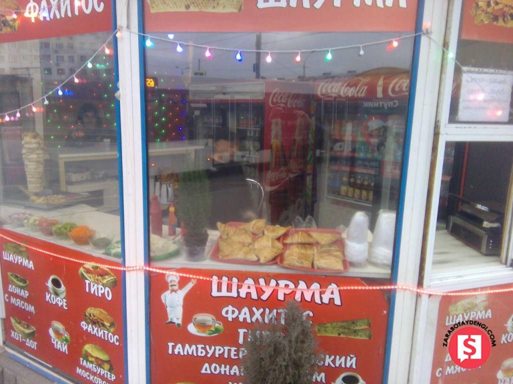 Бизнес план шаурма с расчетами