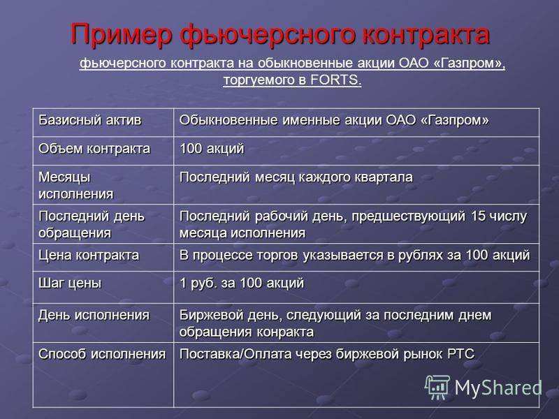 Что такое фьючерсный контракт? форвардные и фьючерсные контракты простым языком :: businessman.ru