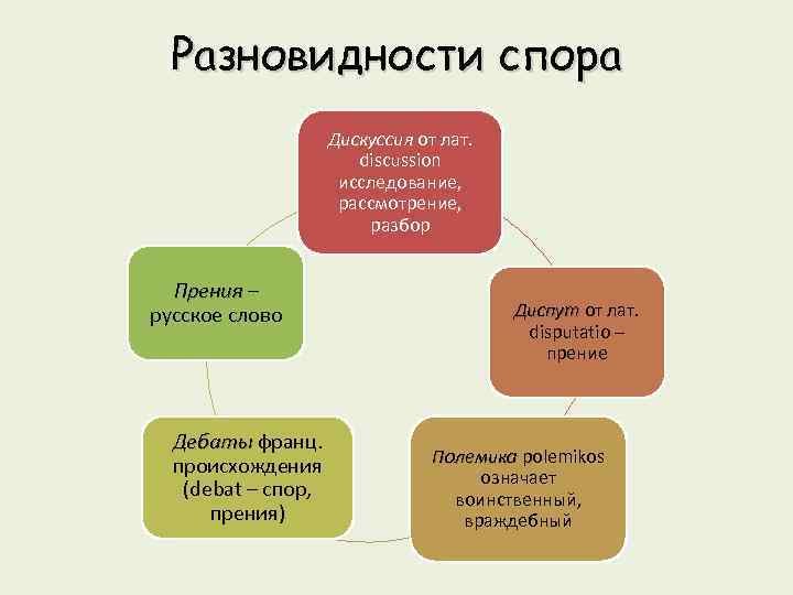 ᐉ исковые дела по спорам возникающим из семейных. consultacia-jurista.ru
