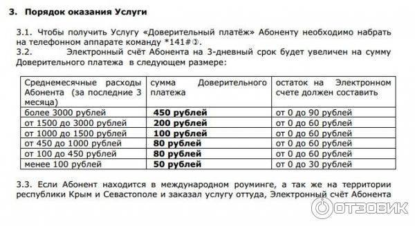 Как взять обещанный платеж на билайне (100, 200, 400 рублей)