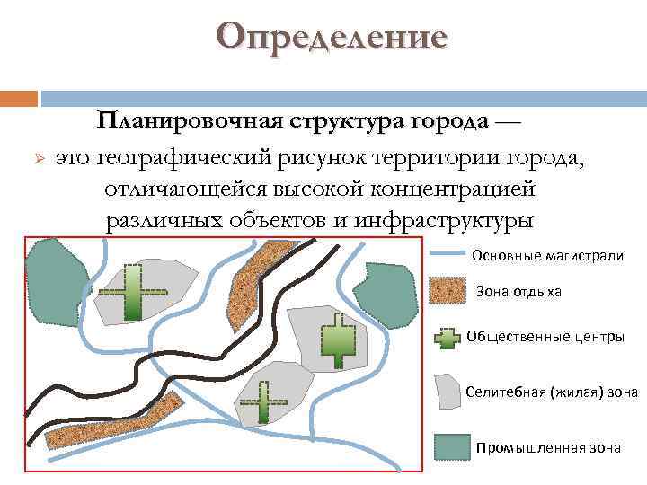 Дать определение селитебной территории — folkmap.ru — закажите лучшее сочинение у нас!