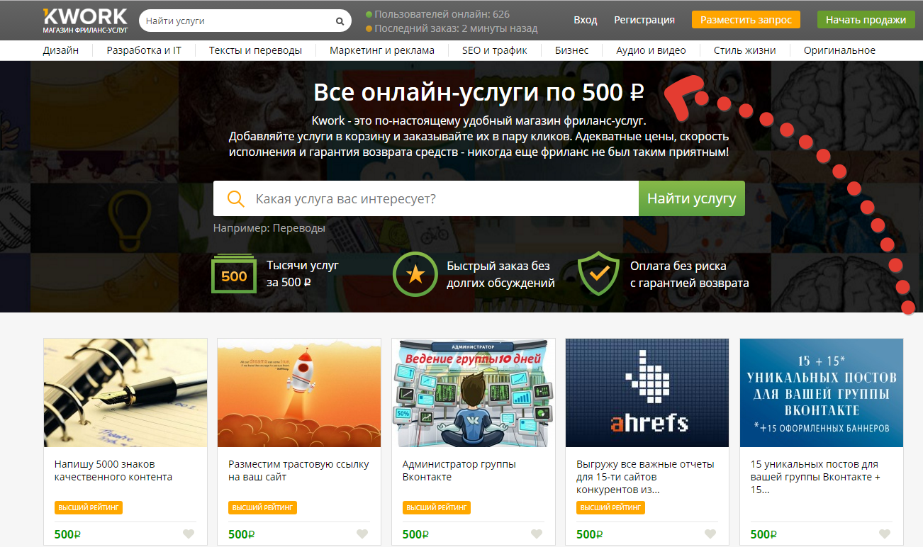 13 способов заработка от 1000 рублей в день без вложений