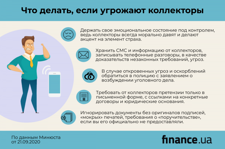 Звонят коллекторы: что делать (украина), как разговаривать, как бороться, если угрожают, на что имеют право