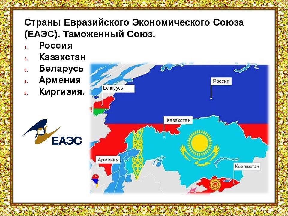 Карта индустриализации еаэс