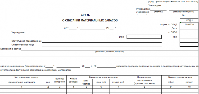 Акт о списании материальных ценностей пришедших в негодность образец