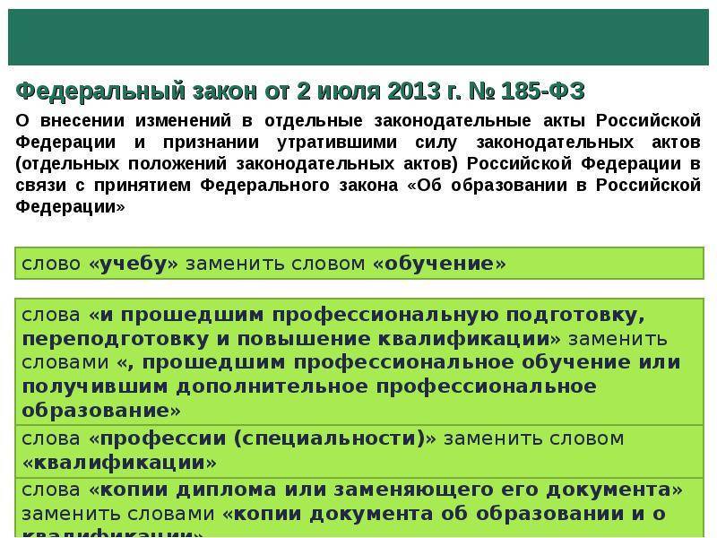 Федеральном законе фз о связи. Федеральный закон 185. Закон ФЗ 185 от 02.07.2013 об образовании федеральный. Федеральный закон в редакции федерального закона. Федеральный закон от 02 07 2013.