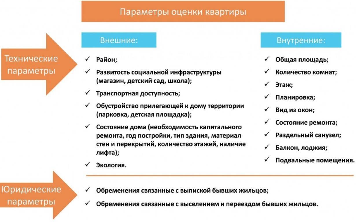 Как продать фирму? необходимые документы и этапы продажи :: businessman.ru