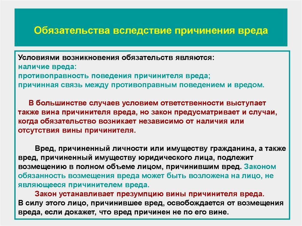 Обязательства, возникающие вследствие причинения вреда: понятие, ответственность :: businessman.ru