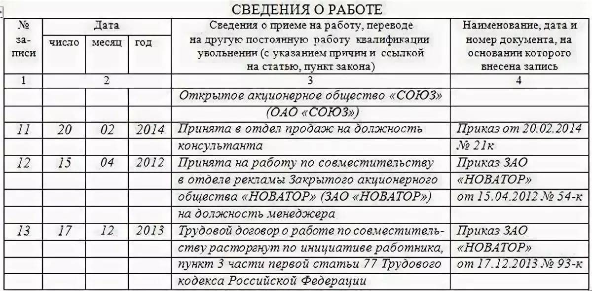 Должность тк. Запись о работе по совместительству в трудовую книжку вносится. Запись об увольнении с совместительства в трудовой книжке образец. Увольнение внутреннего совместителя запись в трудовой книжке. Увольнение по совместительству запись в трудовой книжке образец.