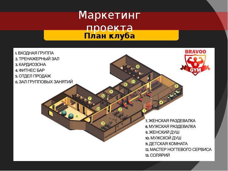 Пример бизнес план для ночного клуба