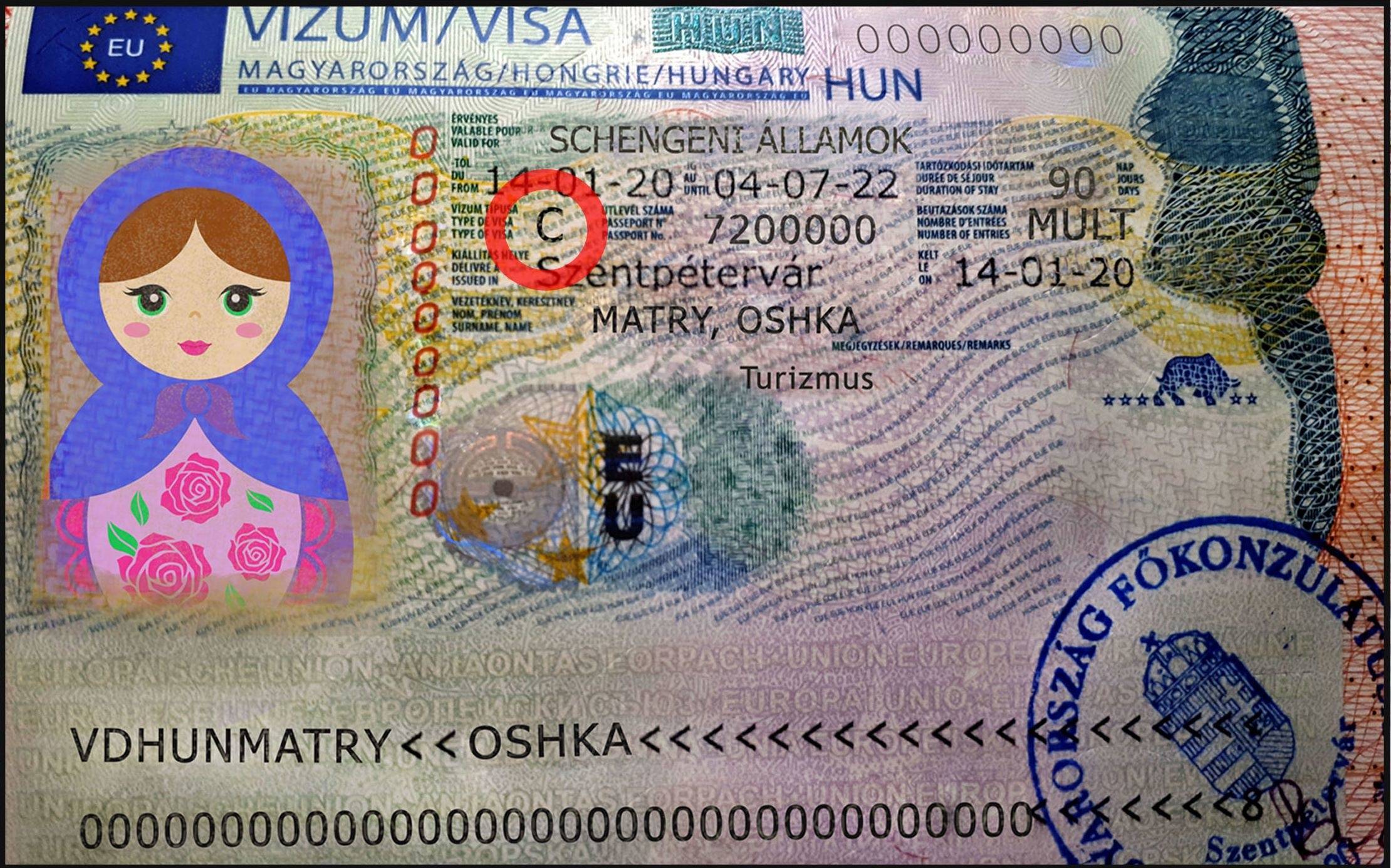 Виза в венгрию — оформление визы в венгрию самостоятельно: документы и стоимость
